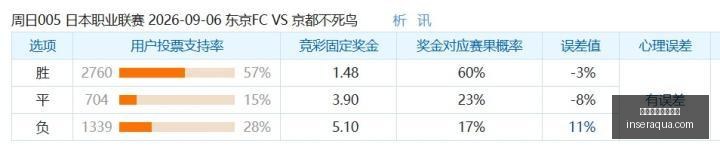 印尼盾跌跌,不休,周连跌行情,世界杯积分榜排名官网,世界杯积分榜排名直播,世界杯积分榜排名全站,世界杯积分榜排名网页版,世界杯积分榜排名入口