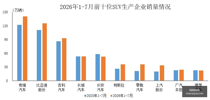 英雄联盟,赛事前瞻,各大战队备,世界杯积分榜排名官网,世界杯积分榜排名直播,世界杯积分榜排名全站,世界杯积分榜排名网页版,世界杯积分榜排名入口